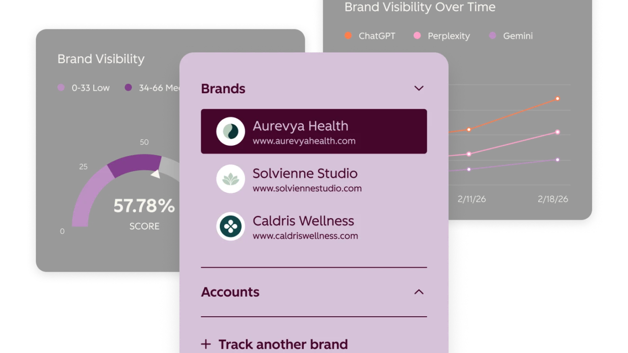 HubSpot AEO vs. Ahrefs Brand Radar: Features compared [2026]