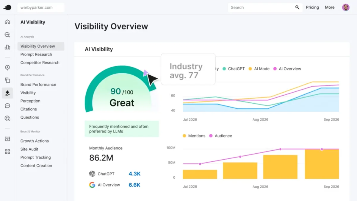 Strategic Integration of SEO Data as a Catalyst for Freelance Business Growth and Market Differentiation