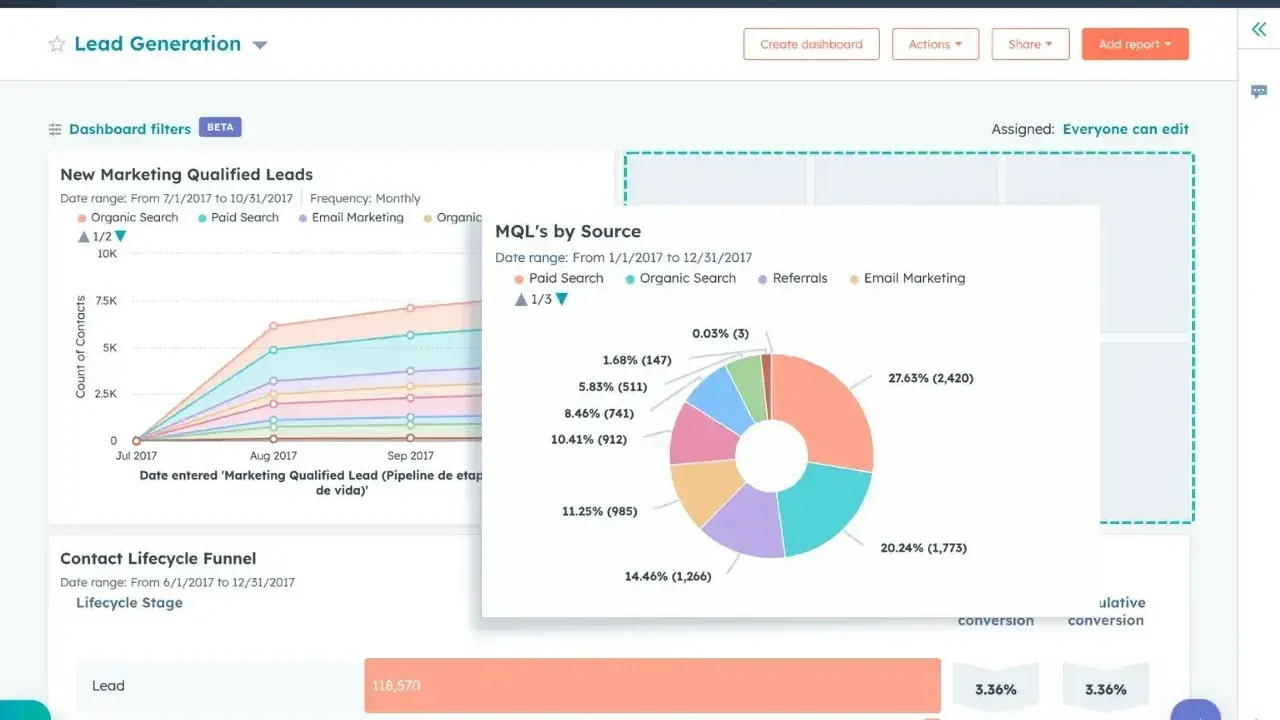 The Best CRM Software for Wholesalers and Distributors in 2026 A Comprehensive Industry Analysis