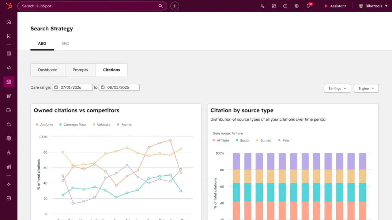 The Evolution of Digital Discovery and the New Standard for AI Search Performance Key Performance Indicators