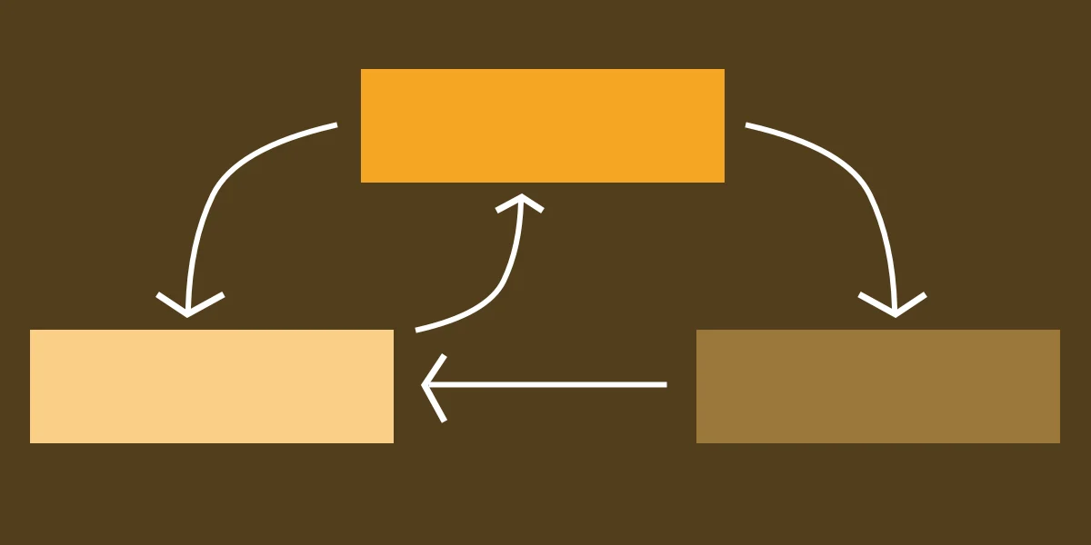 The Expanding Horizon of CSS: From Styling to Event-Driven Interactivity.