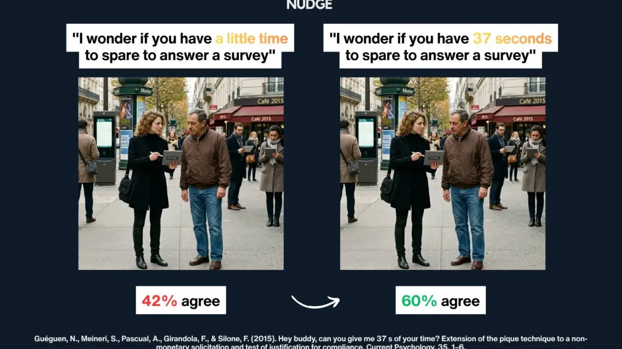 The Psychology of Precision Why Specific Numbers Command Higher Levels of Trust and Compliance in Human Interaction