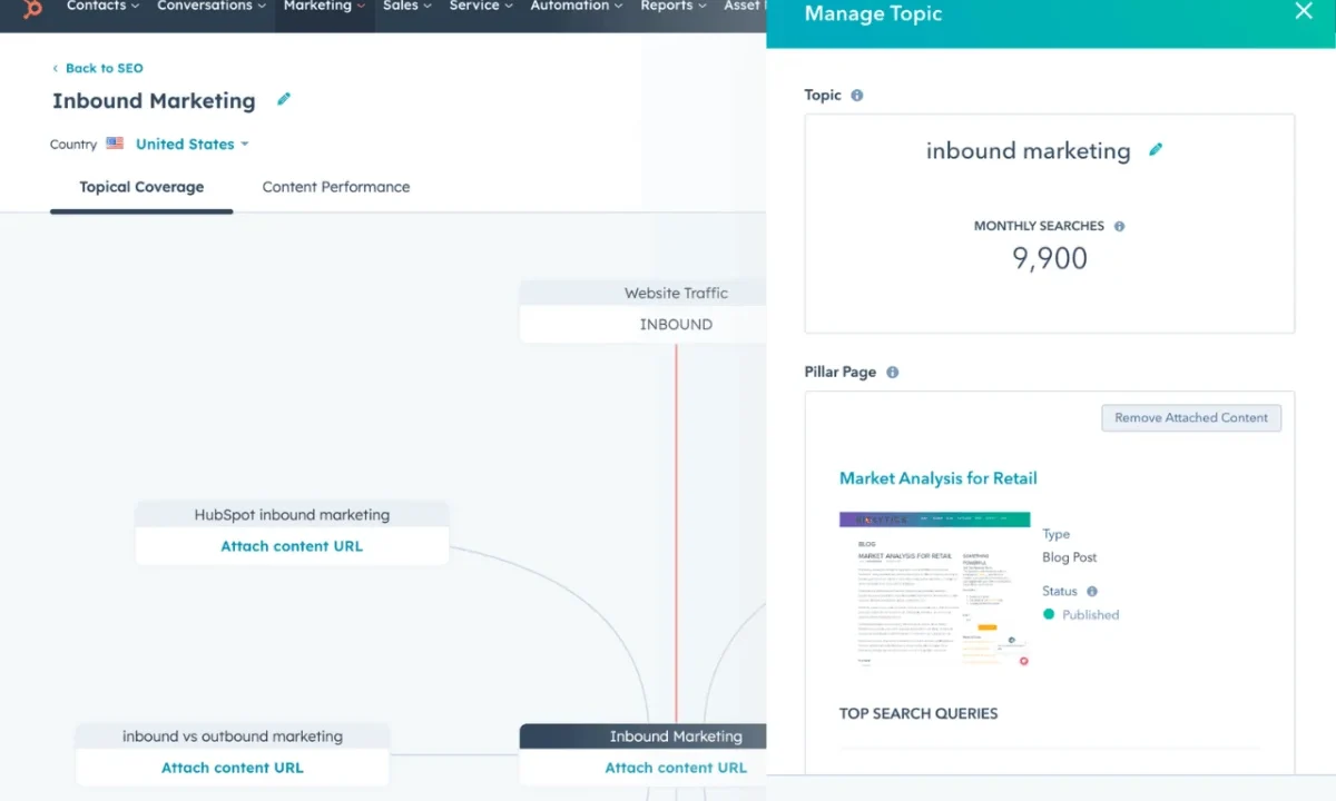 The Semantic SEO Revolution: Navigating Keyword Strategy in the Age of Artificial Intelligence and Answer Engine Optimization