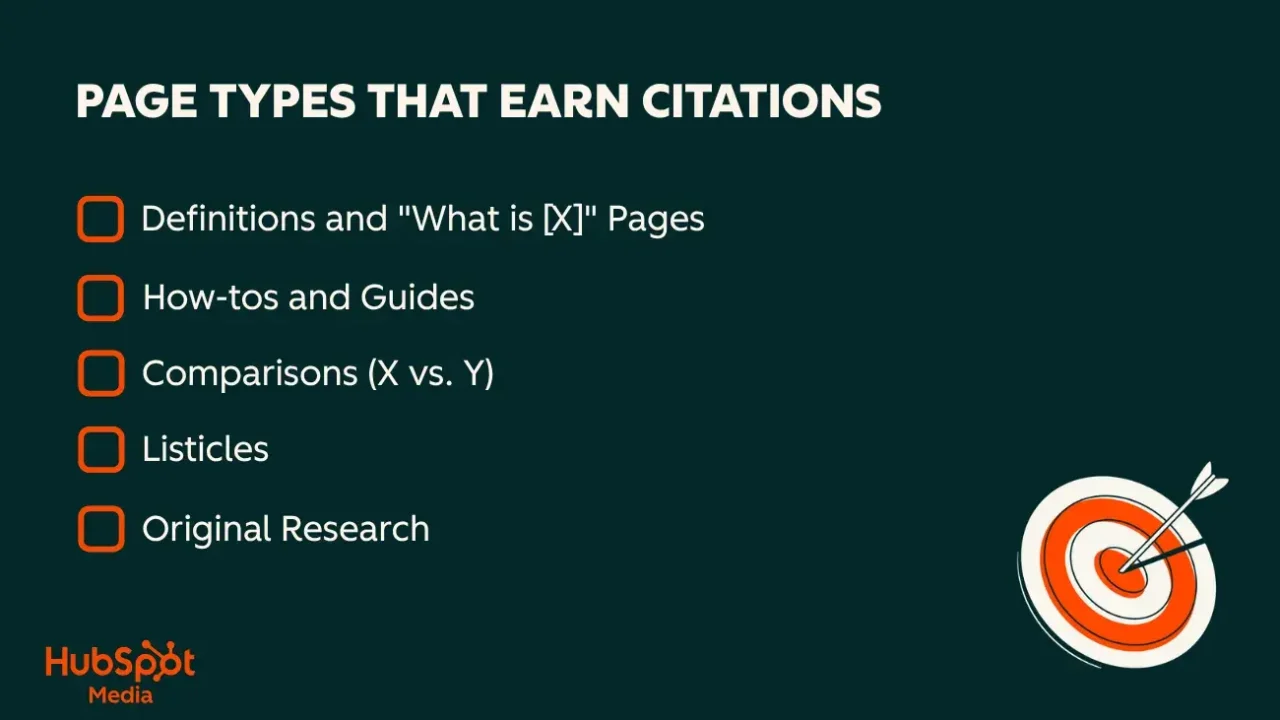The Rise of Answer Engine Optimization: How Brands are Navigating the Shift from Search Results to AI-Generated Citations