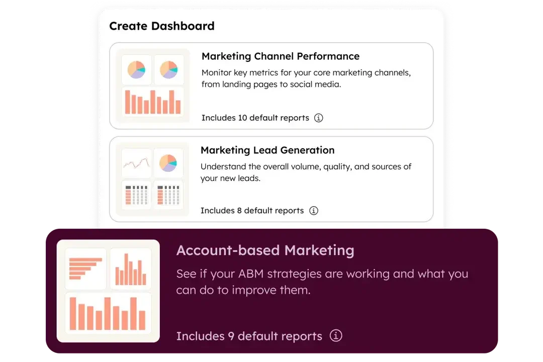 The Strategic Architecture of Modern Go-to-Market Tech Stacks and the Industrial Shift Toward Unified Customer Data Systems.